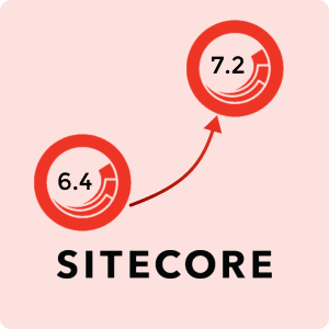 sitecore 6 to sitecore 7