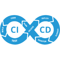 DevOps CI/CD Services - Sourceved